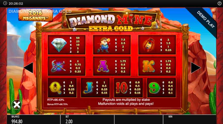 DIAMOND MINE EXTRA GOLD MEGAWAYS™ ธีม, การจ่ายเงิน & สัญลักษณ์ต่างๆ