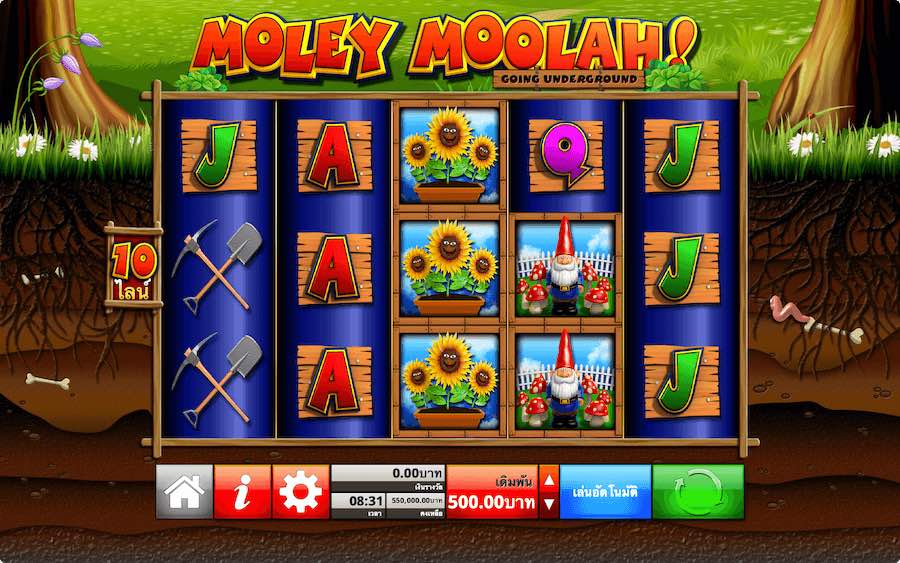 MOLEY MOOLAH SLOT ธีม, การจ่ายเงิน & สัญลักษณ์ต่างๆ